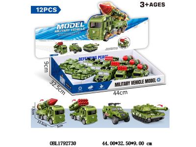 $item.NameEn_OBL1792730