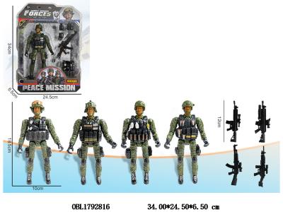 $item.NameEn_OBL1792816