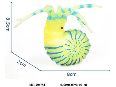 $item.NameEn_OBL1794784