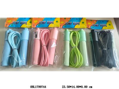 $item.NameEn_OBL1799744