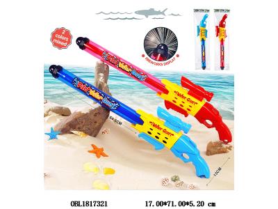 $item.NameEn_OBL1817321