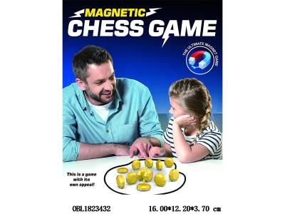 $item.NameEn_OBL1823432