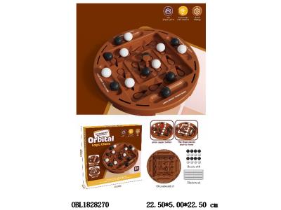 $item.NameEn_OBL1828270