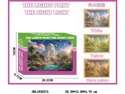 $item.NameEn_OBL1830274