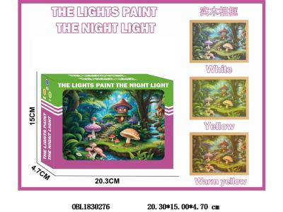 $item.NameEn_OBL1830276