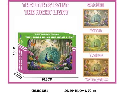 $item.NameEn_OBL1830281