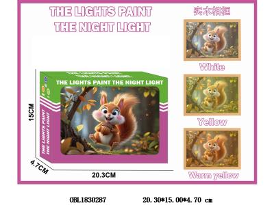 $item.NameEn_OBL1830287