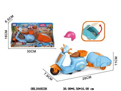 $item.NameEn_OBL1849238