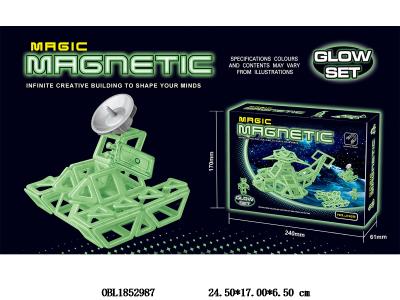 $item.NameEn_OBL1852987