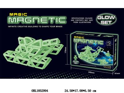 $item.NameEn_OBL1852994