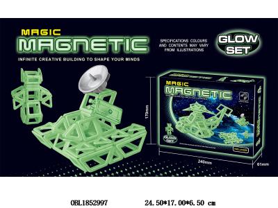 $item.NameEn_OBL1852997