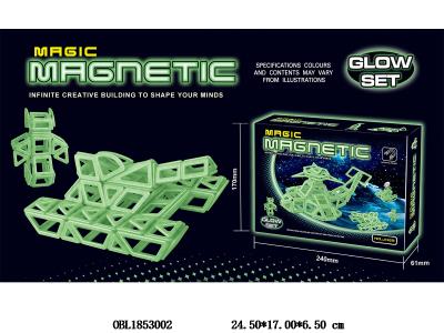 $item.NameEn_OBL1853002