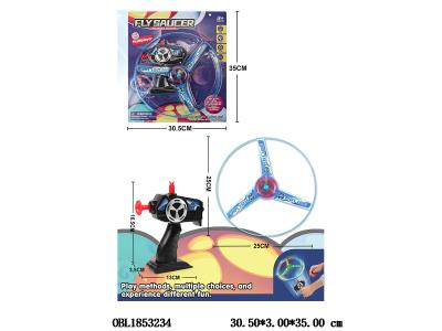 $item.NameEn_OBL1853234