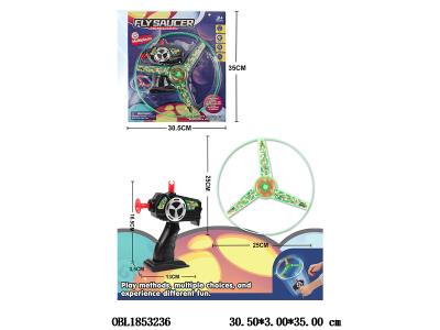 $item.NameEn_OBL1853236