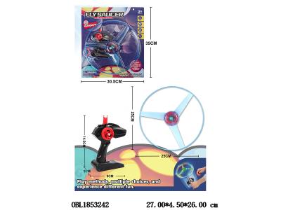 $item.NameEn_OBL1853242