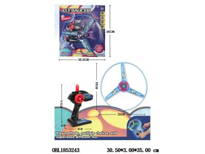 $item.NameEn_OBL1853243