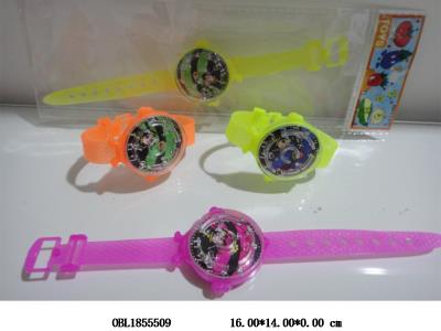 $item.NameEn_OBL1855509