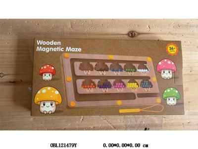 $item.NameEn_OBL121479Y