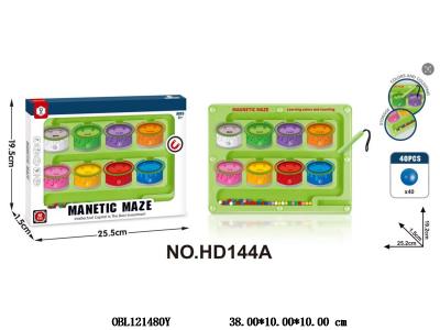 $item.NameEn_OBL121480Y