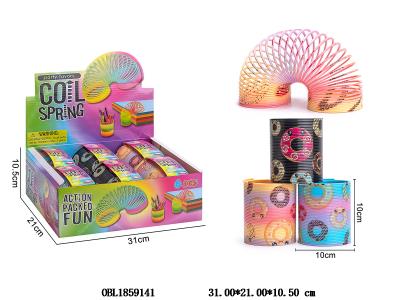 $item.NameEn_OBL1859141