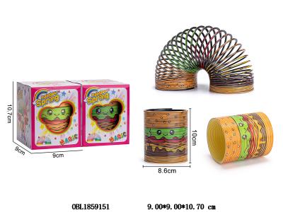 $item.NameEn_OBL1859151