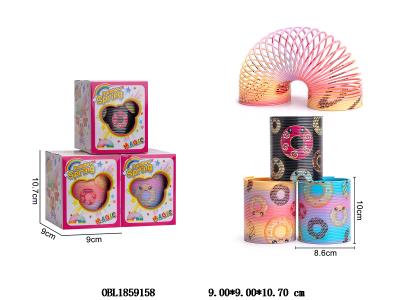 $item.NameEn_OBL1859158