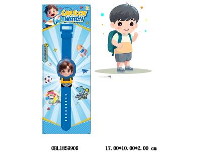 $item.NameEn_OBL1859906