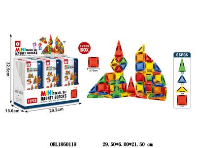 $item.NameEn_OBL1860119