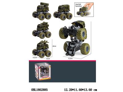 $item.NameEn_OBL1862885