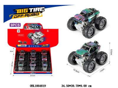 $item.NameEn_OBL1864819