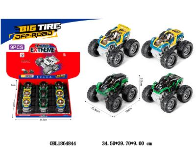 $item.NameEn_OBL1864844