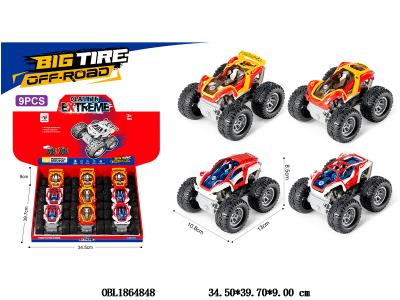 $item.NameEn_OBL1864848