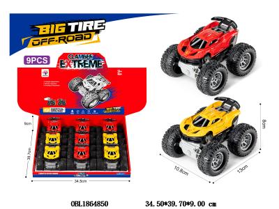 $item.NameEn_OBL1864850