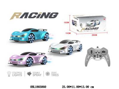 $item.NameEn_OBL1865860