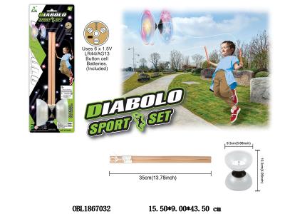 $item.NameEn_OBL1867032