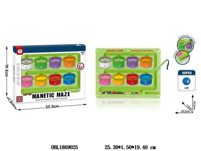 $item.NameEn_OBL1869025