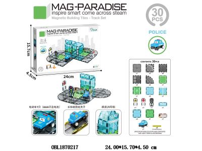 $item.NameEn_OBL1870217