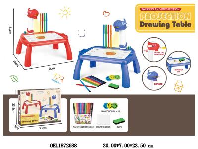 $item.NameEn_OBL1872688