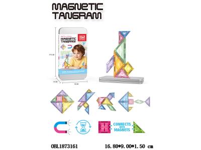 $item.NameEn_OBL1873161