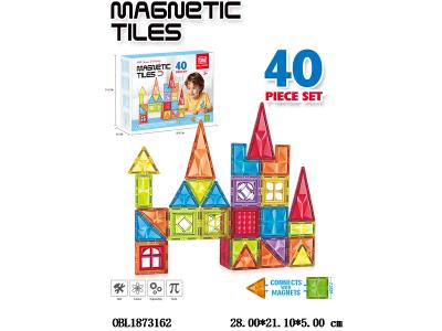 $item.NameEn_OBL1873162