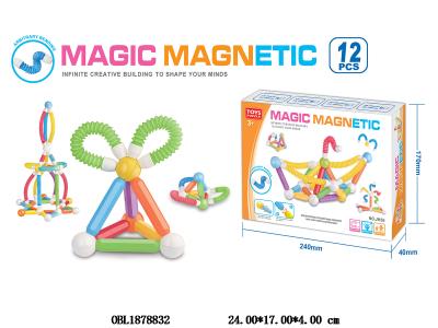 $item.NameEn_OBL1878832