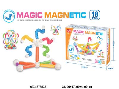 $item.NameEn_OBL1878833