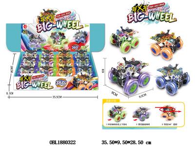 $item.NameEn_OBL1880322