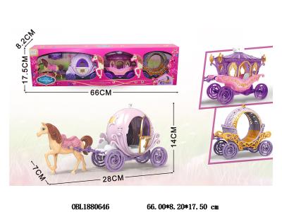 $item.NameEn_OBL1880646