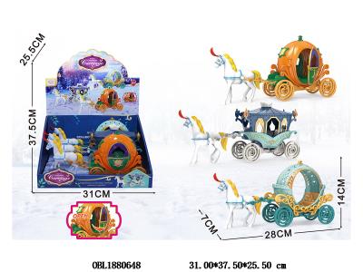 $item.NameEn_OBL1880648