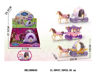 $item.NameEn_OBL1880649