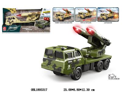 $item.NameEn_OBL1893317