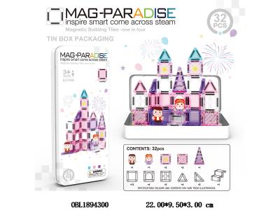 $item.NameEn_OBL1894300