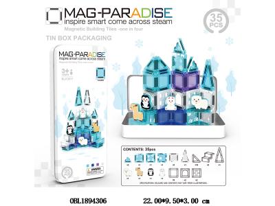 $item.NameEn_OBL1894306