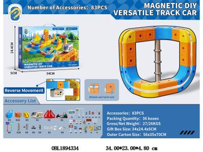 $item.NameEn_OBL1894334